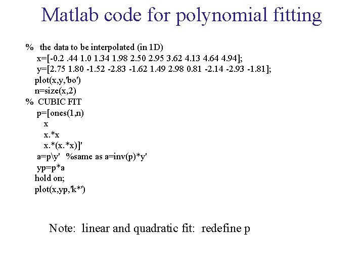 Matlab code for polynomial fitting % the data to be interpolated (in 1 D)