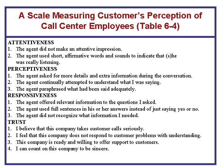 A Scale Measuring Customer’s Perception of Call Center Employees (Table 6 -4) ATTENTIVENESS 1.