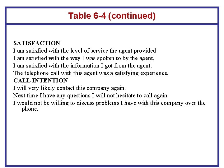 Table 6 -4 (continued) SATISFACTION I am satisfied with the level of service the