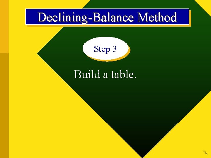 Declining-Balance Method Step 3 Build a table. 