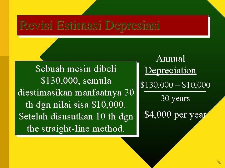 Revisi Estimasi Depresiasi Annual Depreciation Sebuah mesin dibeli $130, 000, semula $130, 000 –
