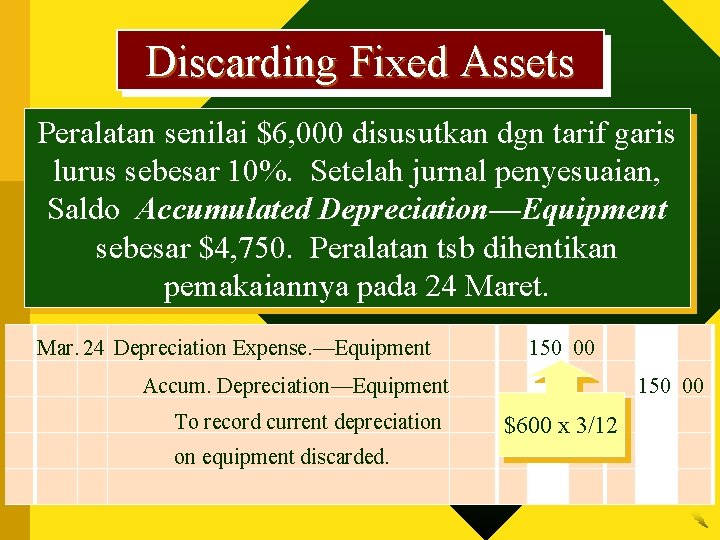 Discarding Fixed Assets Peralatan senilai $6, 000 disusutkan dgn tarif garis lurus sebesar 10%.