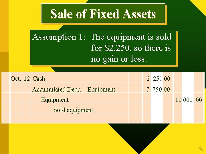 Sale of Fixed Assets Assumption 1: The equipment is sold for $2, 250, so