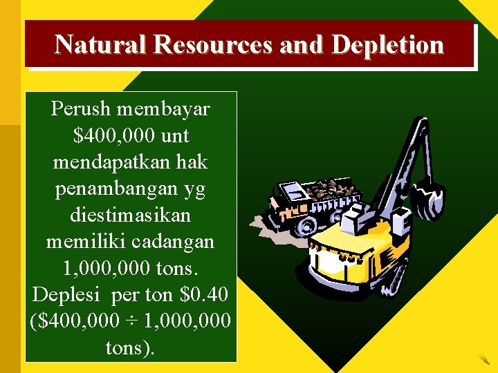 Natural Resources and Depletion Perush membayar $400, 000 unt mendapatkan hak penambangan yg diestimasikan