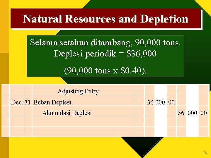 Natural Resources and Depletion Selama setahun ditambang, 90, 000 tons. Deplesi periodik = $36,