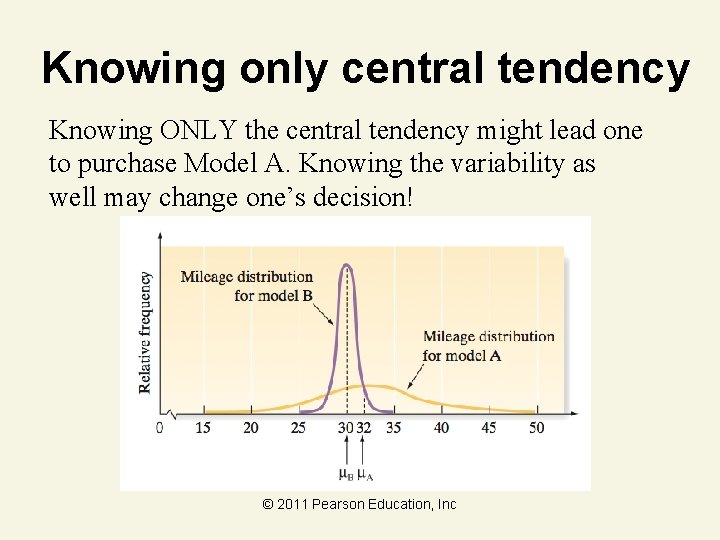 Knowing only central tendency Knowing ONLY the central tendency might lead one to purchase