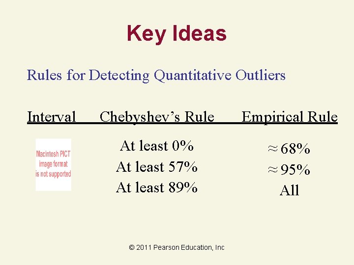 Key Ideas Rules for Detecting Quantitative Outliers Interval Chebyshev’s Rule Empirical Rule At least