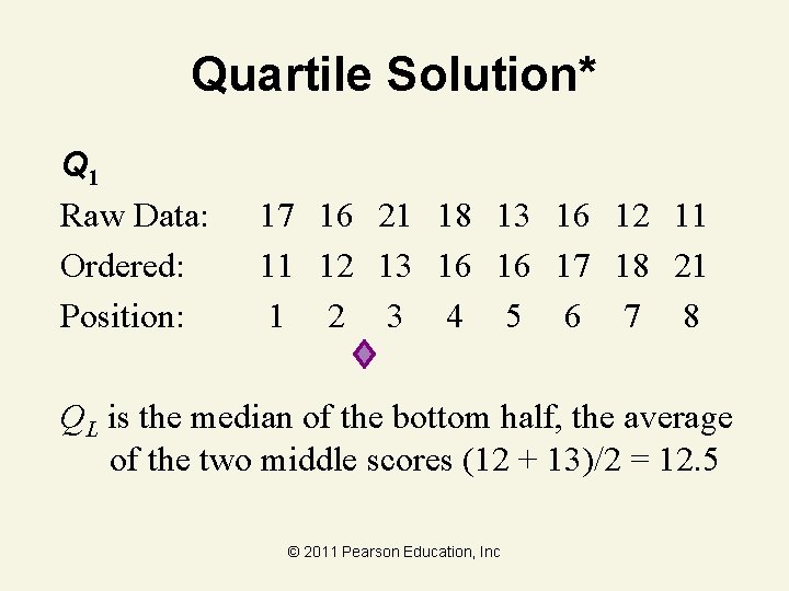 Quartile Solution* Q 1 Raw Data: Ordered: Position: 17 16 21 18 13 16