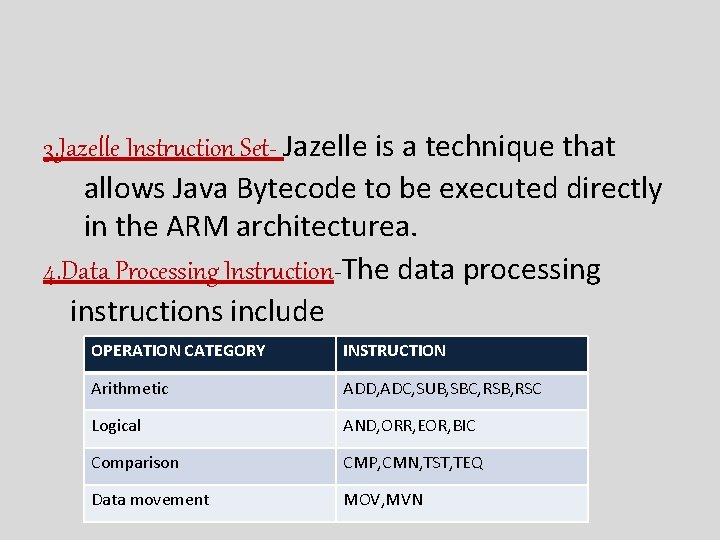 3. Jazelle Instruction Set- Jazelle is a technique that allows Java Bytecode to be 3. Jazelle Instruction Set- Jazelle is a technique that allows Java Bytecode to be