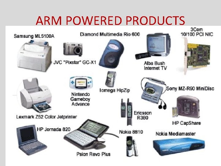 ARM POWERED PRODUCTS 