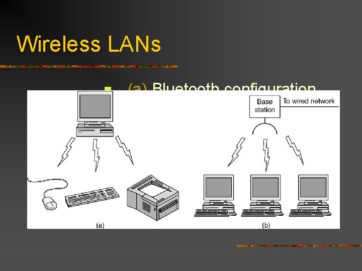 Wireless LANs n n (a) Bluetooth configuration (b) Wireless LAN 