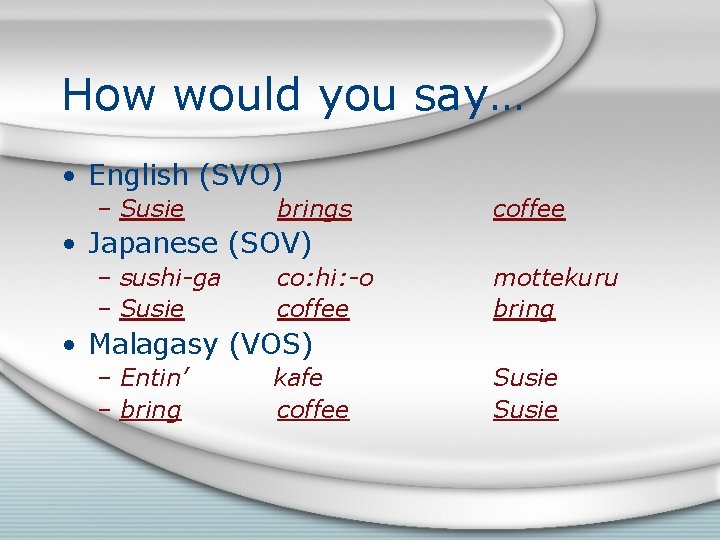 How would you say… • English (SVO) – Susie brings coffee • Japanese (SOV) How would you say… • English (SVO) – Susie brings coffee • Japanese (SOV)