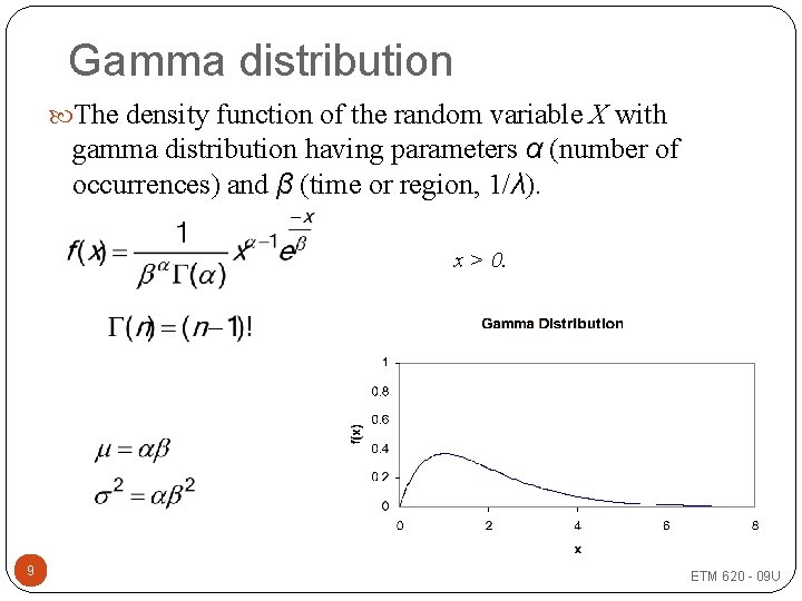 Gamma distribution The density function of the random variable X with gamma distribution having