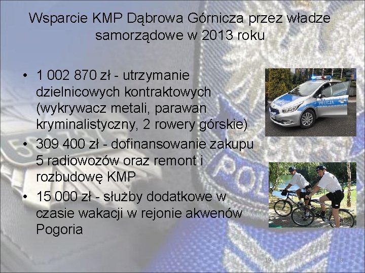 Wsparcie KMP Dąbrowa Górnicza przez władze samorządowe w 2013 roku • 1 002 870