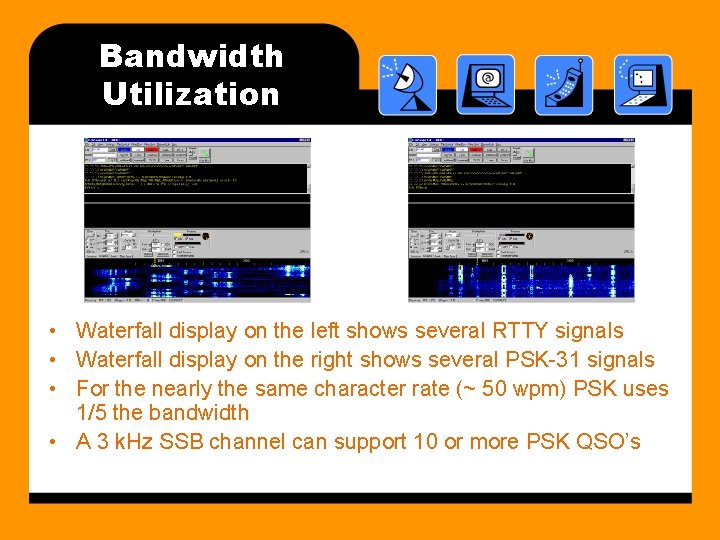 Bandwidth Utilization • Waterfall display on the left shows several RTTY signals • Waterfall