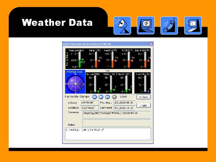 Weather Data 