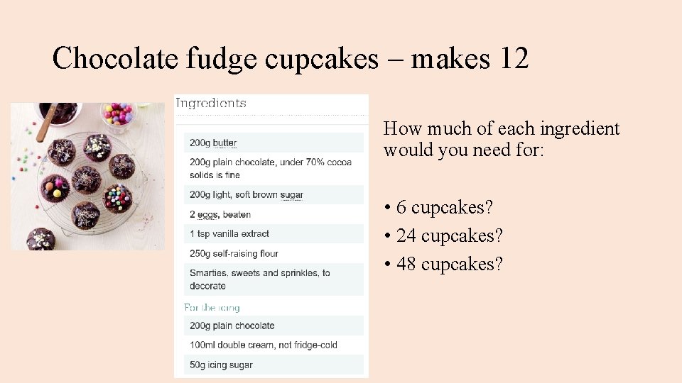 Chocolate fudge cupcakes – makes 12 How much of each ingredient would you need