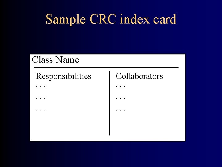 Sample CRC index card Class Name Responsibilities . . Collaborators . . 