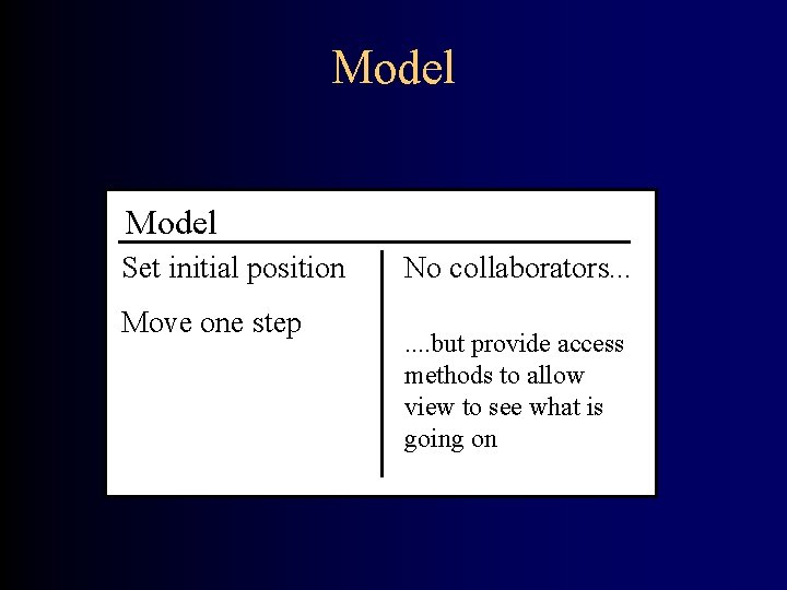 Model Set initial position Move one step No collaborators. . . . but provide