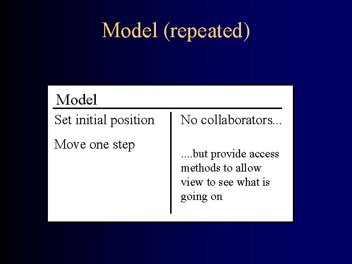 Model (repeated) Model Set initial position Move one step No collaborators. . . .