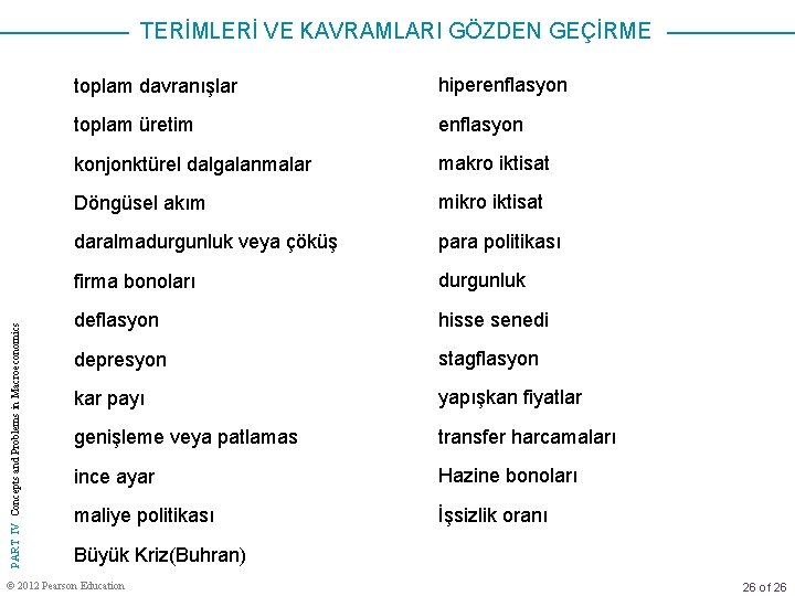 PART IV Concepts and Problems in Macroeconomics TERİMLERİ VE KAVRAMLARI GÖZDEN GEÇİRME toplam davranışlar