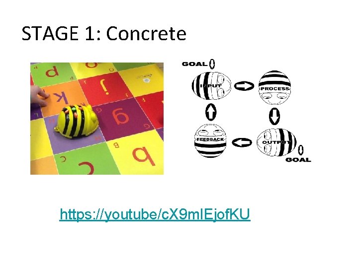 STAGE 1: Concrete https: //youtube/c. X 9 m. IEjof. KU 