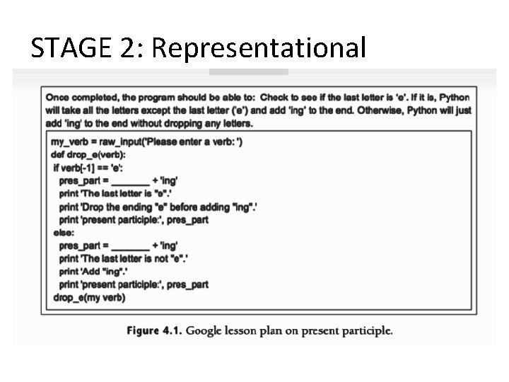 STAGE 2: Representational 