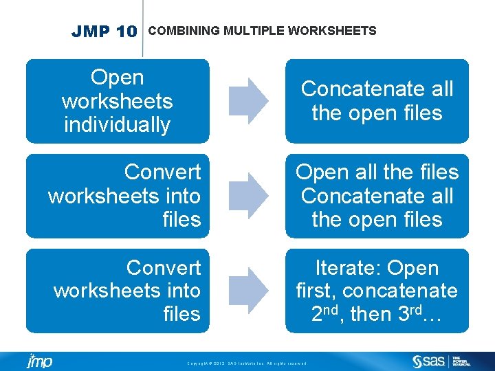 JMP 10 COMBINING MULTIPLE WORKSHEETS Open worksheets individually Concatenate all the open files Convert JMP 10 COMBINING MULTIPLE WORKSHEETS Open worksheets individually Concatenate all the open files Convert