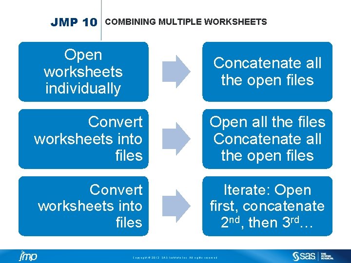 JMP 10 COMBINING MULTIPLE WORKSHEETS Open worksheets individually Concatenate all the open files Convert