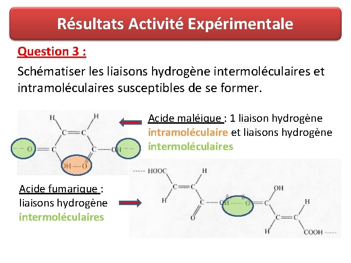 Résultats Activité Expérimentale Question 3 : Schématiser les liaisons hydrogène intermoléculaires et intramoléculaires susceptibles