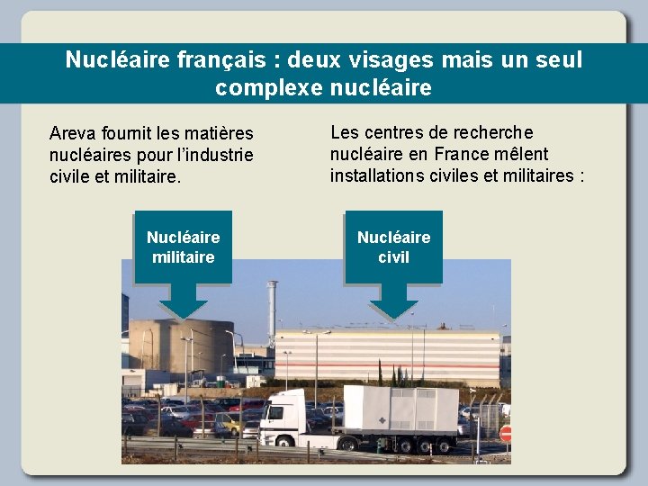 Nucléaire français : deux visages mais un seul complexe nucléaire Areva fournit les matières