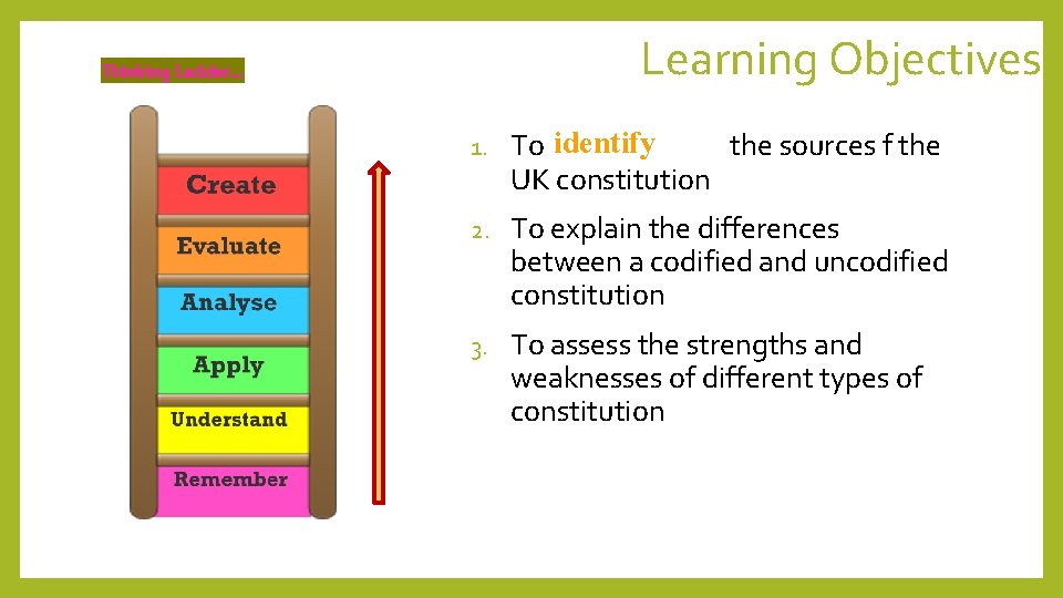 Learning Objectives Thinking Ladder… 1. To identify the sources f the UK constitution 2. Learning Objectives Thinking Ladder… 1. To identify the sources f the UK constitution 2.