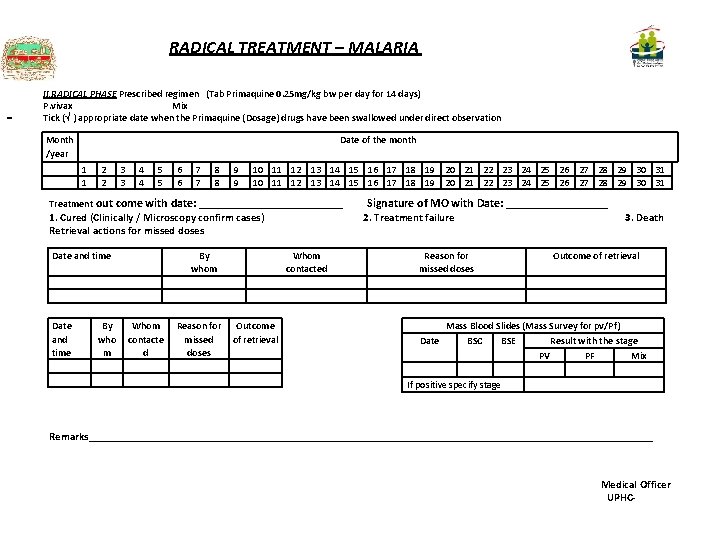 RADICAL TREATMENT – MALARIA II. RADICAL PHASE Prescribed regimen (Tab Primaquine 0. 25 mg/kg