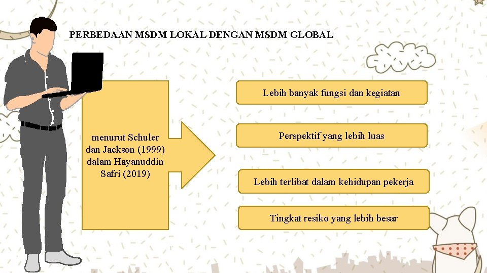 PERBEDAAN MSDM LOKAL DENGAN MSDM GLOBAL Lebih banyak fungsi dan kegiatan menurut Schuler dan