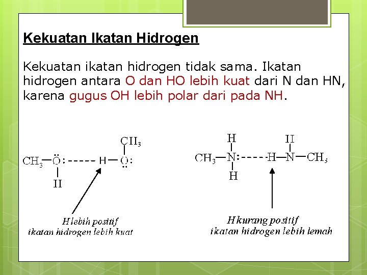 Kekuatan Ikatan Hidrogen Kekuatan ikatan hidrogen tidak sama. Ikatan hidrogen antara O dan HO