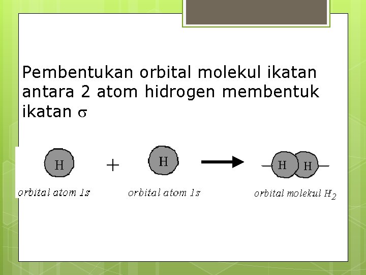 Pembentukan orbital molekul ikatan antara 2 atom hidrogen membentuk ikatan 