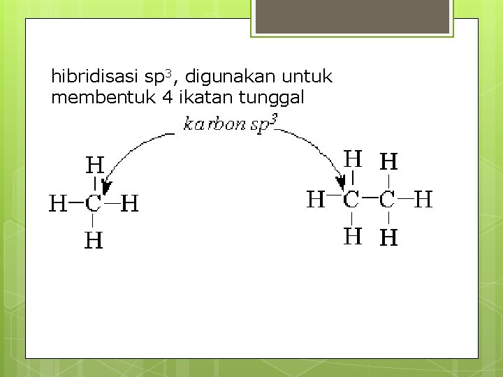 hibridisasi sp 3, digunakan untuk membentuk 4 ikatan tunggal 