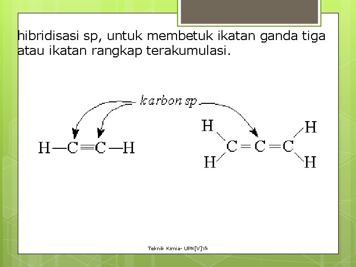 hibridisasi sp, untuk membetuk ikatan ganda tiga atau ikatan rangkap terakumulasi. Teknik Kimia- UPN[V]Yk