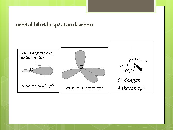 orbital hibrida sp 3 atom karbon 