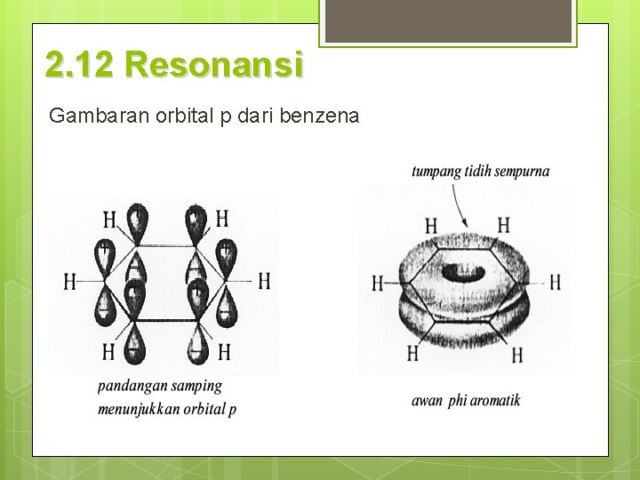 2. 12 Resonansi Gambaran orbital p dari benzena 