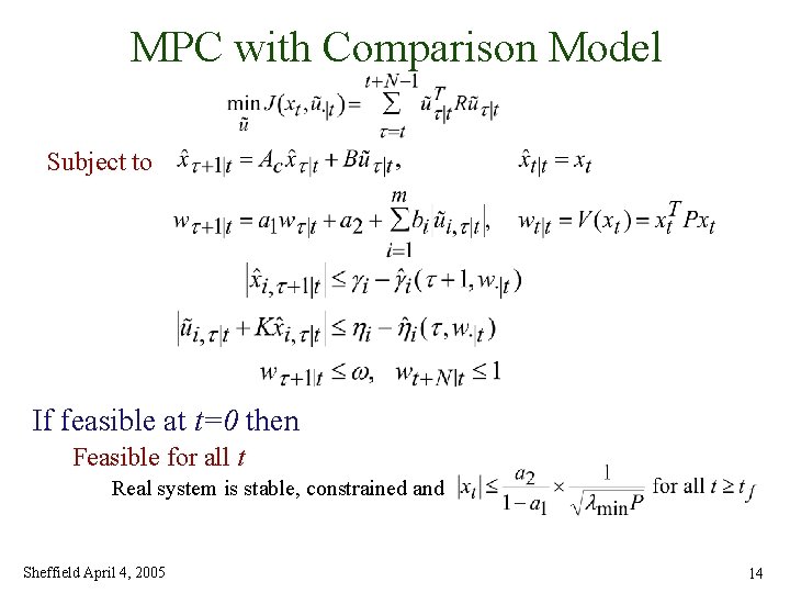 MPC with Comparison Model Subject to If feasible at t=0 then Feasible for all