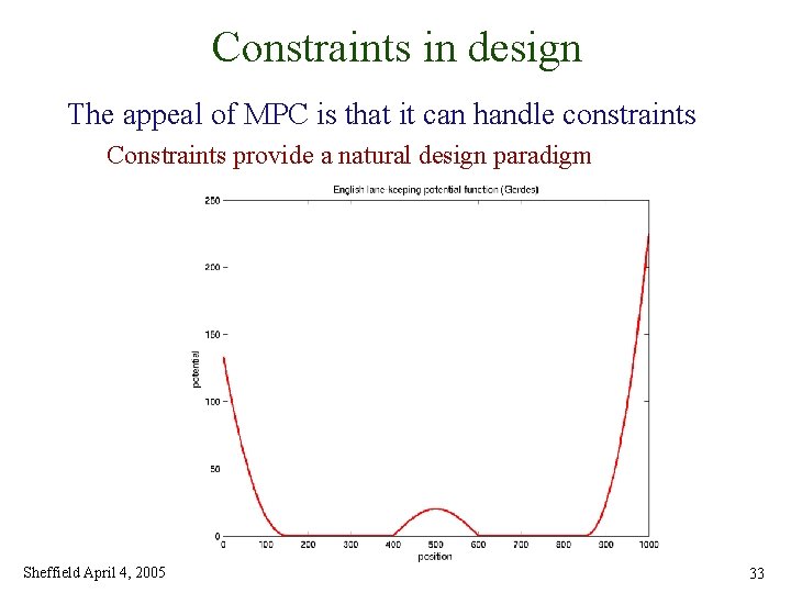 Constraints in design The appeal of MPC is that it can handle constraints Constraints