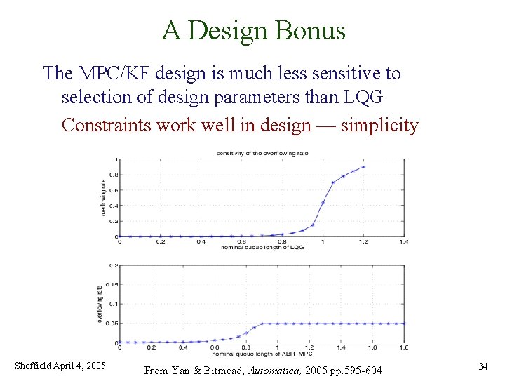 A Design Bonus The MPC/KF design is much less sensitive to selection of design