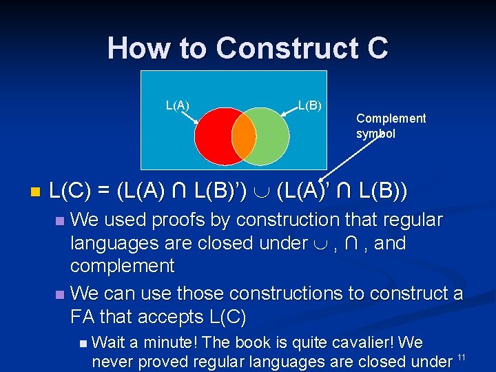 How to Construct C L(A) n L(B) Complement symbol L(C) = (L(A) ∩ L(B)’)