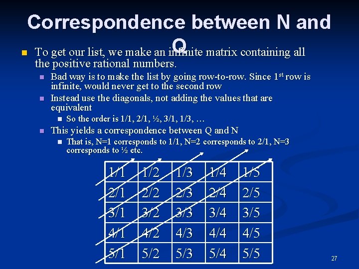 Correspondence between N and Q matrix containing all n To get our list, we