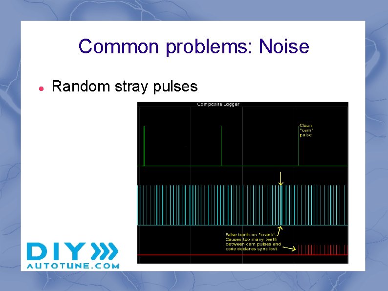 Common problems: Noise Random stray pulses 