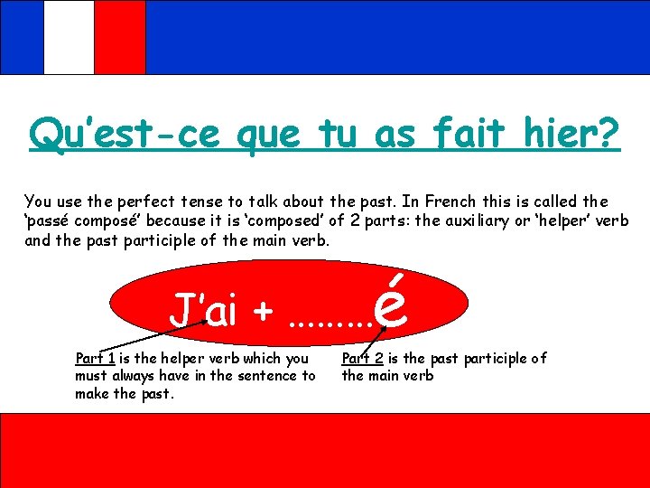 Qu’est-ce que tu as fait hier? You use the perfect tense to talk about