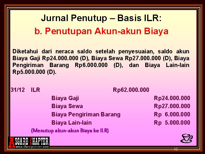 Jurnal Penutup – Basis ILR: b. Penutupan Akun-akun Biaya Diketahui dari neraca saldo setelah