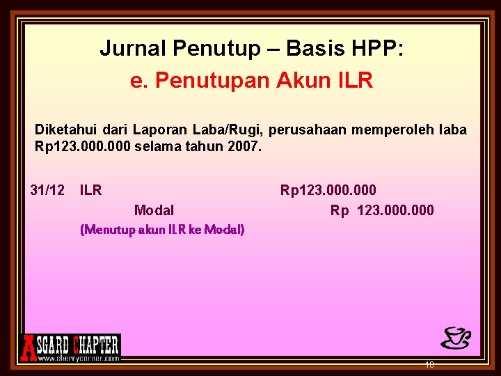 Jurnal Penutup – Basis HPP: e. Penutupan Akun ILR Diketahui dari Laporan Laba/Rugi, perusahaan