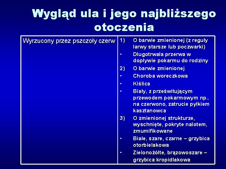 Wygląd ula i jego najbliższego otoczenia Wyrzucony przez pszczoły czerw 1) • 2) •